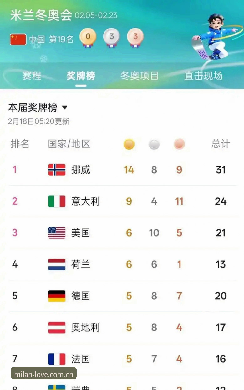 2026米兰APP CN版安装教程：纪念版部署与赛事数据追踪实用指南
